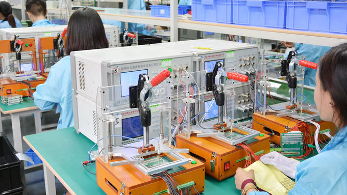 ShenZhenChargery Power Co., Ltd. 品質管理